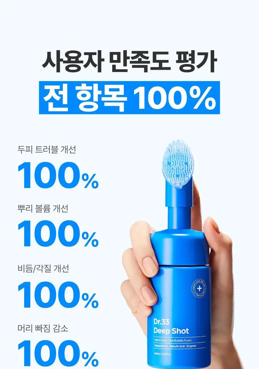 [두피각질케어/노워시]씨퓨리 닥터33 딥샷 100ml 상세페이지 3